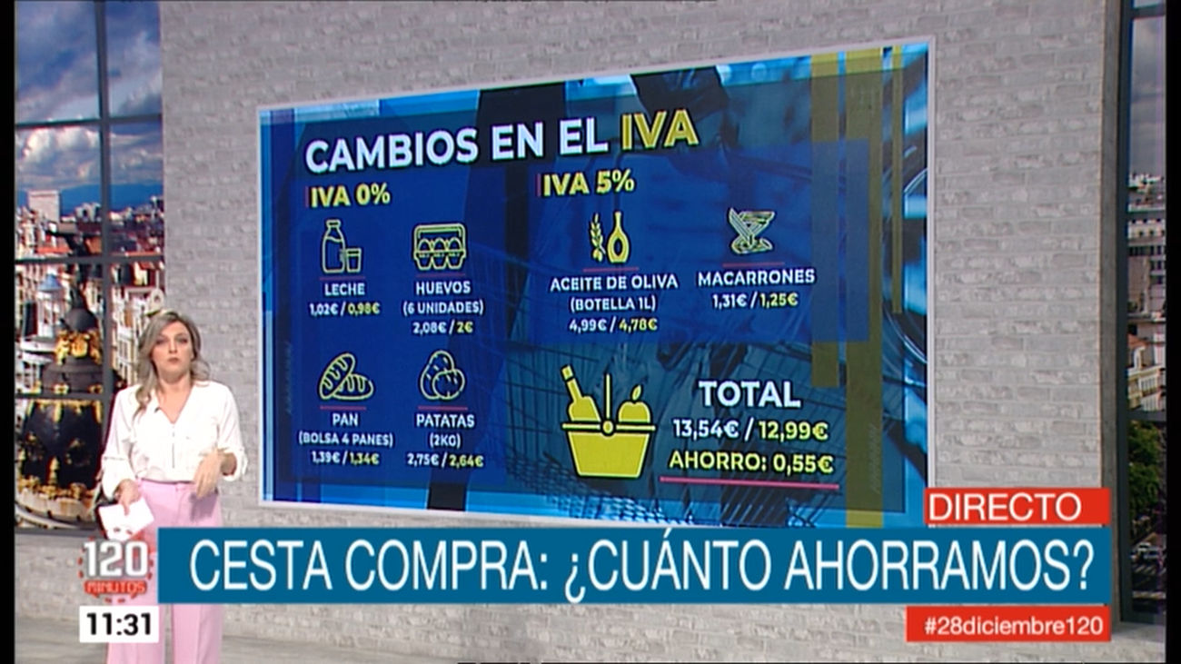 120 minutos 28.12.2022 (parte 1)