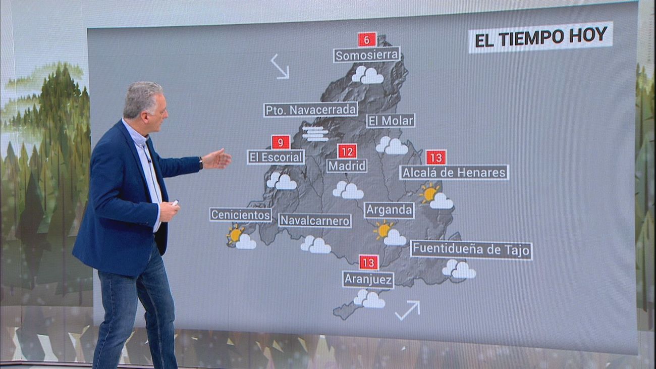 Lunes con algo de lluvia y temperaturas que bajan