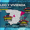 En España se necesitan 7,6 años de sueldo bruto para comprar una casa y en Madrid sube a 9 años de sueldo