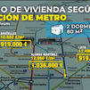 Mapa del precio de la vivienda en Madrid según la estación de Metro más cercana