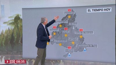 El tiempo en Madrid para lo que resta de semana
