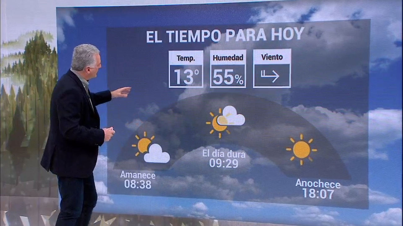 Lunes con cielos despejados y temperaturas en descenso