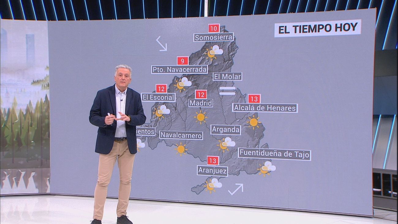 Martes soleado en Madrid a la espera de que vuelva la lluvia