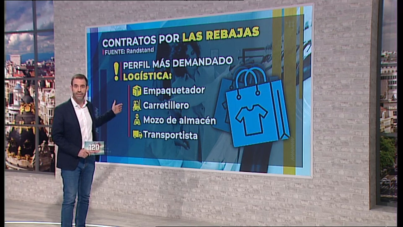 120 minutos 10.01.2023 (parte 2)