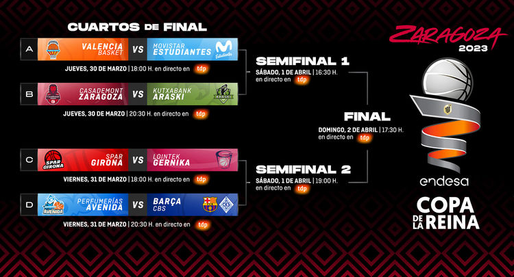 Sorteo Copa de la Reina / FEB