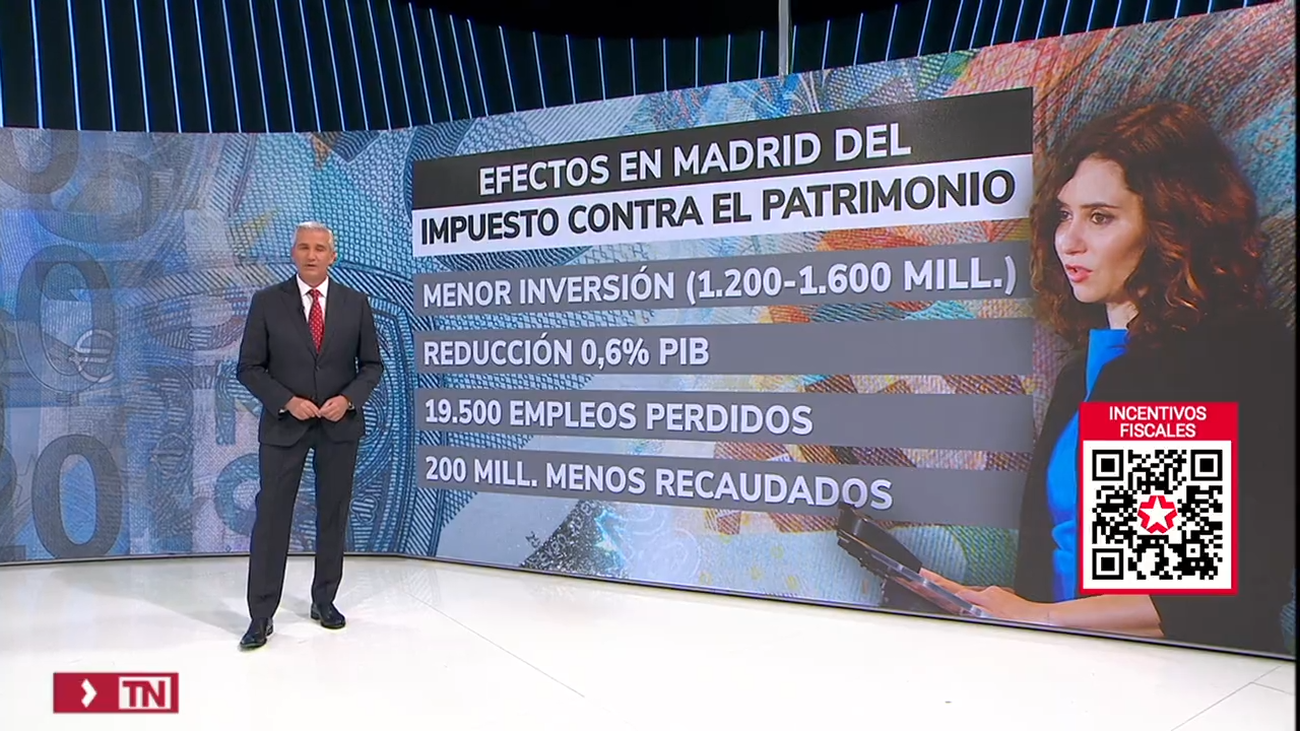 Ayuso anuncia un incentivo para nuevos grandes inversores en la Comunidad de Madrid