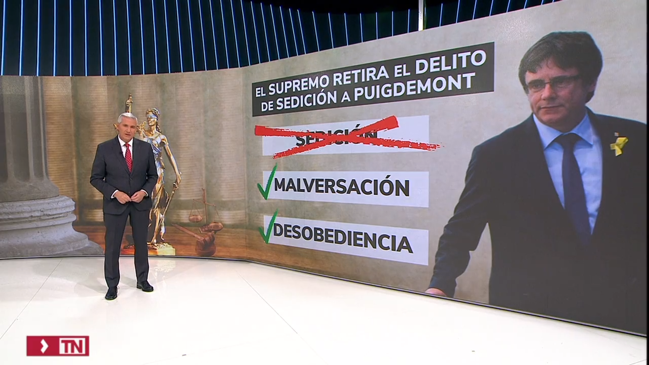 El juez Llarena aplica la derogación de la sedición a Puigdemont pero mantiene su procesamiento por malversación y desobediencia