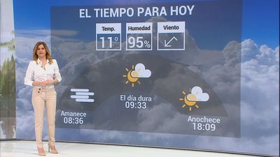 Tiempo en Madrid: viernes con nieblas y heladas débiles