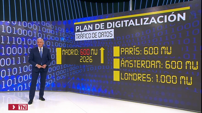 Ayuso anuncia un proyecto de digitalización para convertir Madrid "en el centro de Europa"