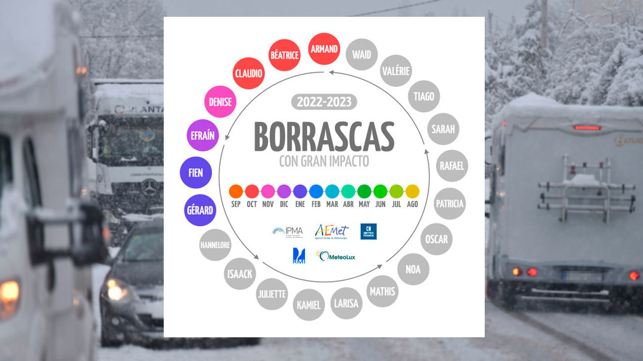 Por qué la borrasca se llama 'Gérard'... y no es por Piqué