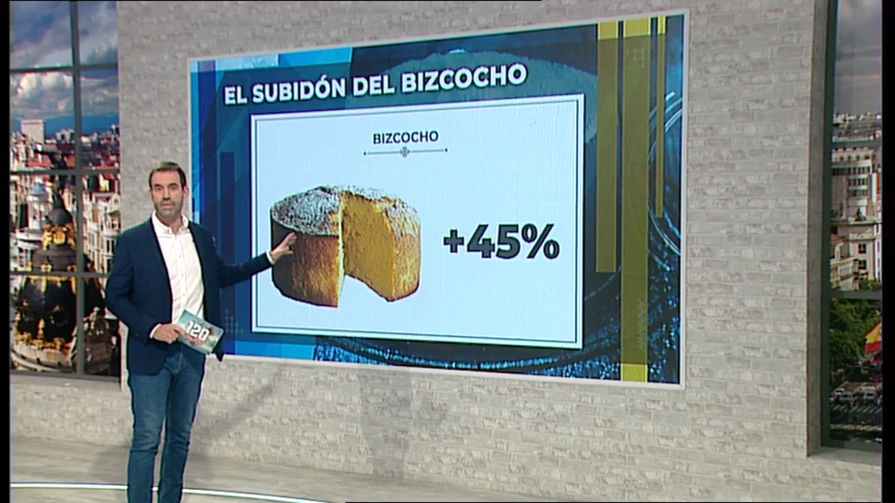 120 minutos 16.01.2023 (parte 1)