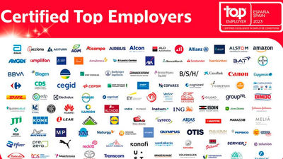 Estas son las 118 empresas ideales para trabajar en España