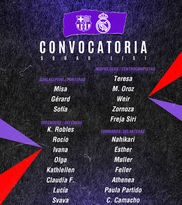 Convocatoria del Real Madrid / REAL MADRID