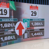 La gasolina sube un 17% y el gasóleo un 15% desde principios de año