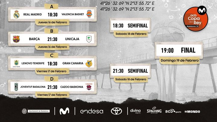 Cuadro de la Copa del Rey 2023 / ACB