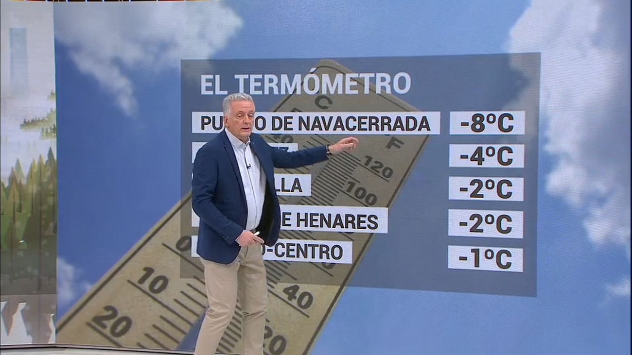 La Comunidad amplía el aviso amarillo por temperaturas mínimas
