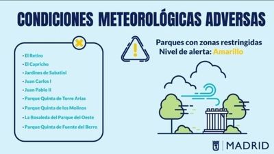 El Ayuntamiento de Madrid vuelve a balizar parques públicos por meteoroligía adversa