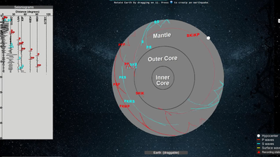 No, el núcleo de la Tierra ni se ha parado ni va en dirección contraria