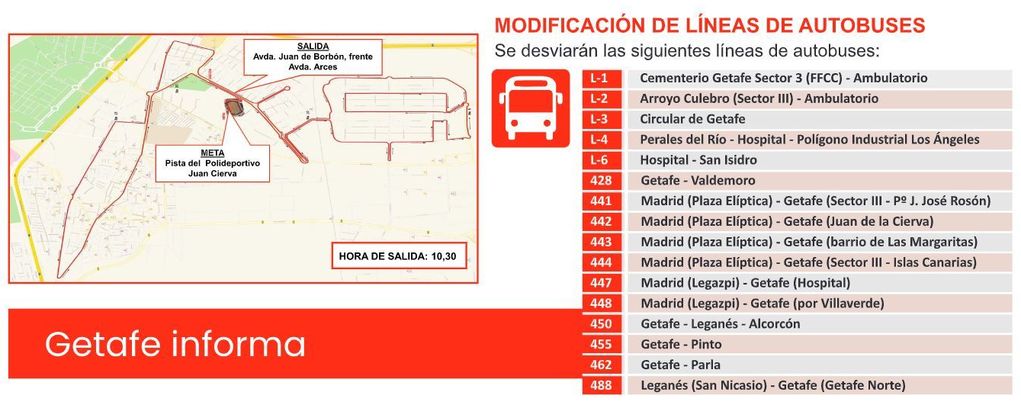 Media Maratón de Getafe / AYUNTAMIENTO DE GETAFE