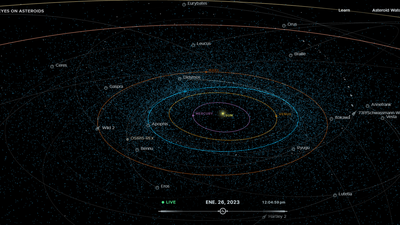 Un asteroide del tamaño de un camión pasa 'rozando' la Tierra