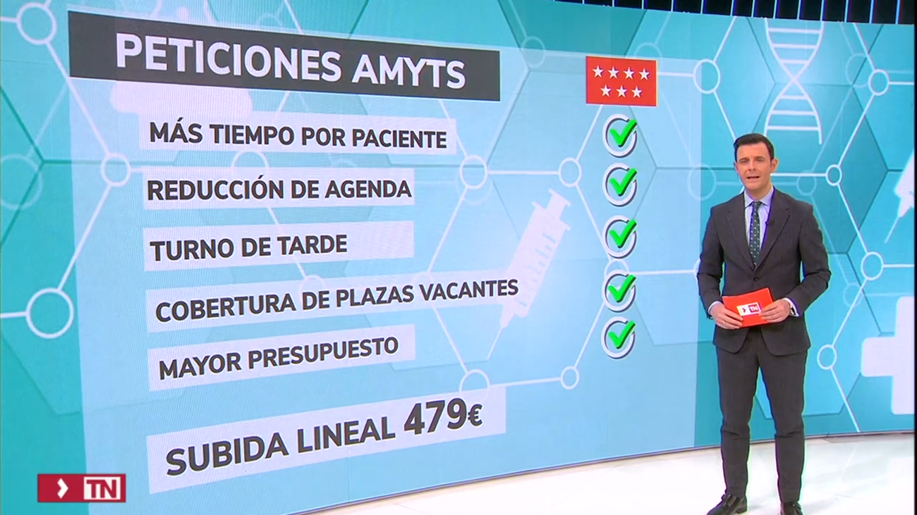 Una concentración pide que se de un "giro" a la Atención Primaria en Madrid