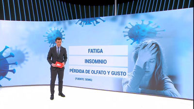 Sin solución para el covid persistente, un 15% de los contagiados adultos en España lo padece