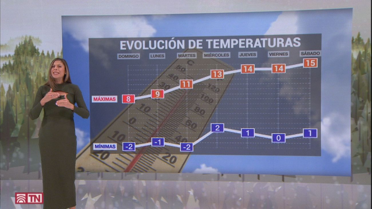 Toda la región, menos la sierra, en alerta por bajas temperaturas