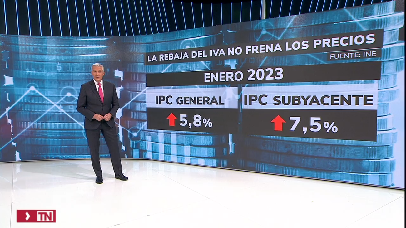 El IPC sube hasta el 5,8% en enero y la subyacente se dispara al 7,5%