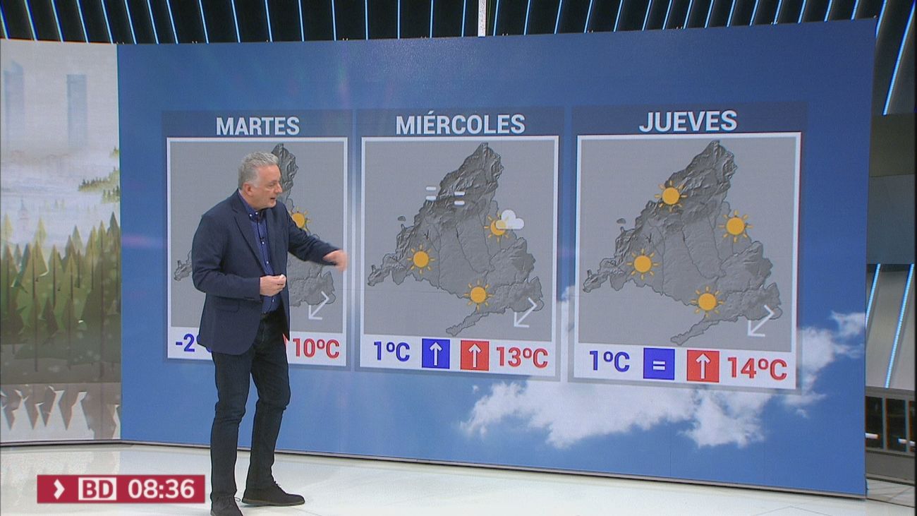 Enero termina con frío pero con febrero subirán las temperaturas en Madrid