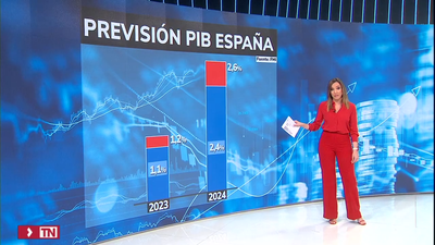 El FMI anticipa una fuerte desaceleración  de la economía española en 2023