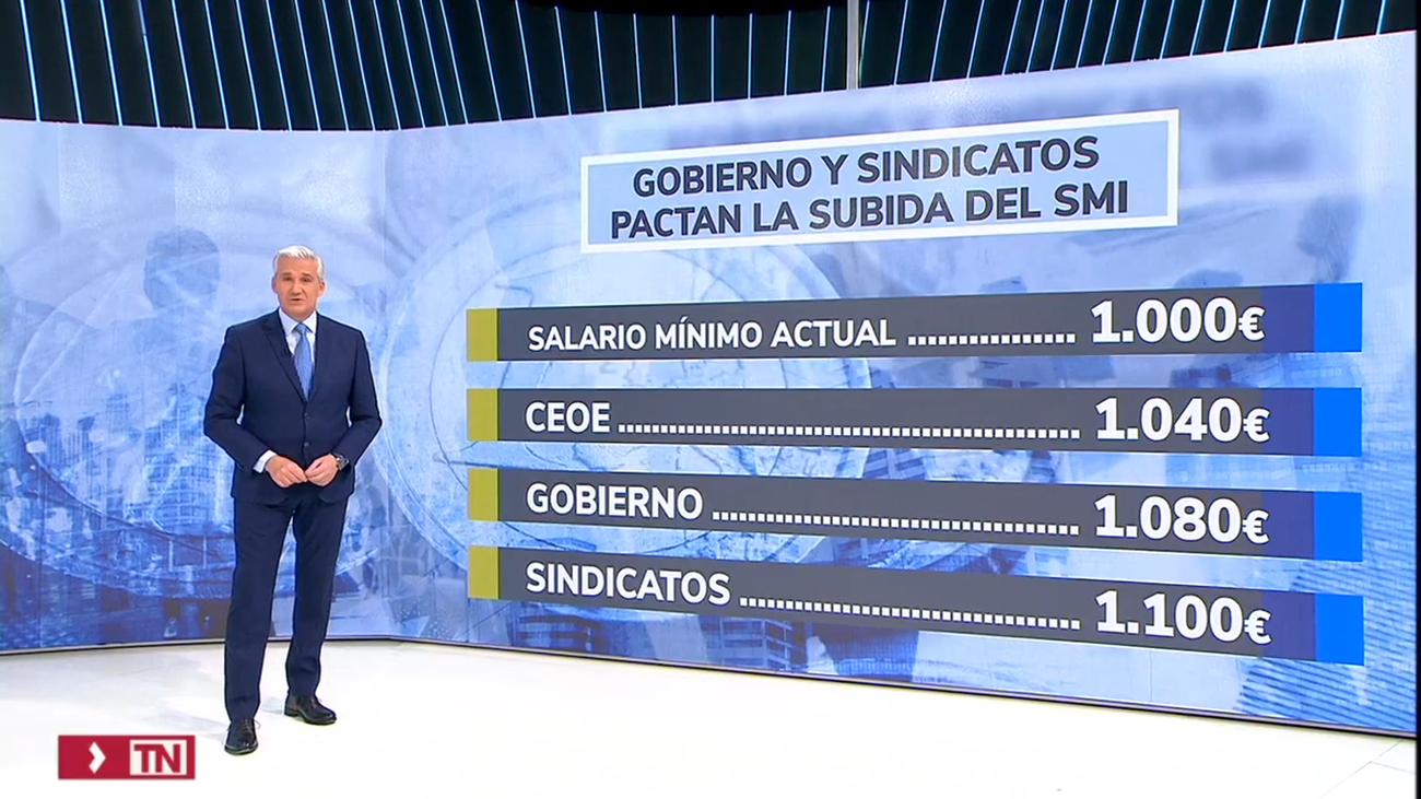 Garamendi responsabiliza al Gobierno de la ausencia de la CEOE en la mesa de diálogo del SMI