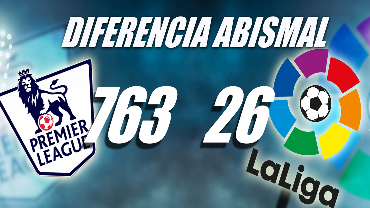 La Premier invierte 26 veces más que LaLiga en el mercado de invierno