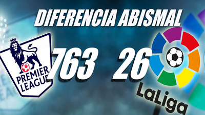La Premier invierte 26 veces más que LaLiga en el mercado de invierno