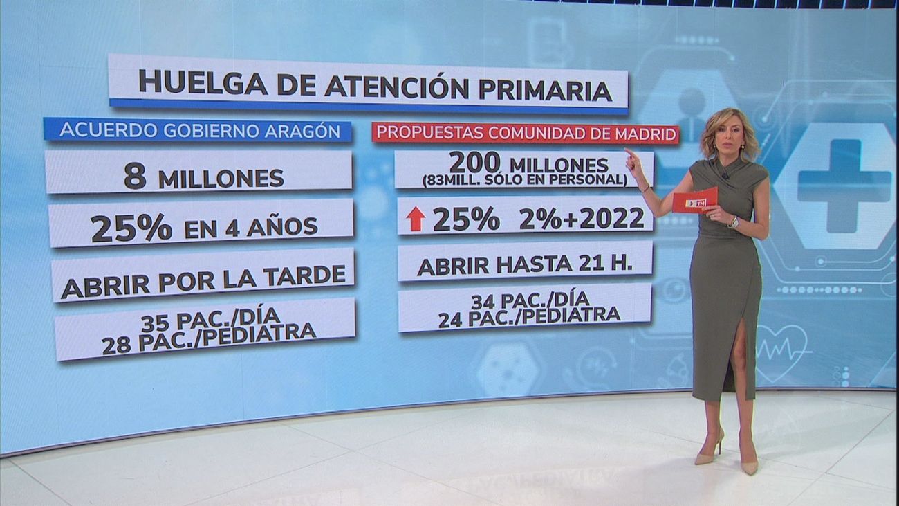 Ruiz Escudero: En el resto de España se han alcanzado acuerdos con "la mitad" de las propuestas que hemos realizado