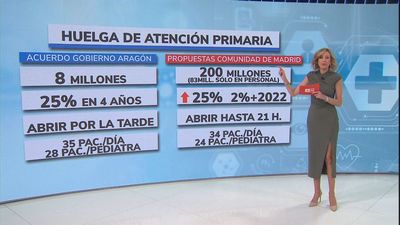 Ruiz Escudero: En el resto de España se han alcanzado acuerdos con "la mitad" de las propuestas que hemos realizado