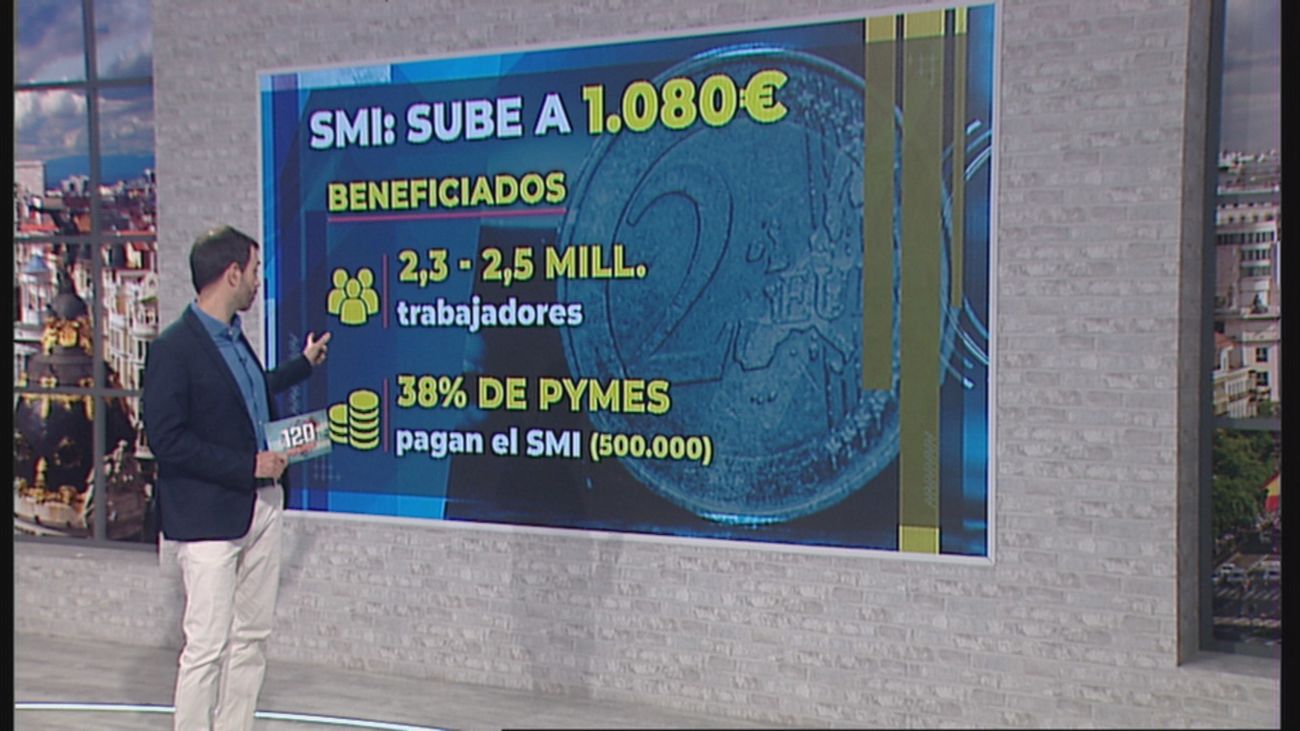 ¿A quién afecta la subida del salario mínimo?