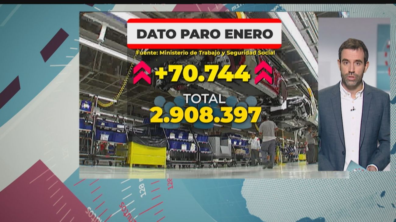 120 minutos 02.02.2023 (parte 1)