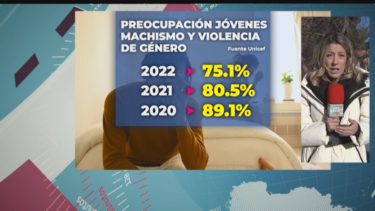 120 minutos 03.02.2023 (parte 1)