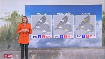 El tiempo en Madrid este lunes: Temperaturas máximas en descenso