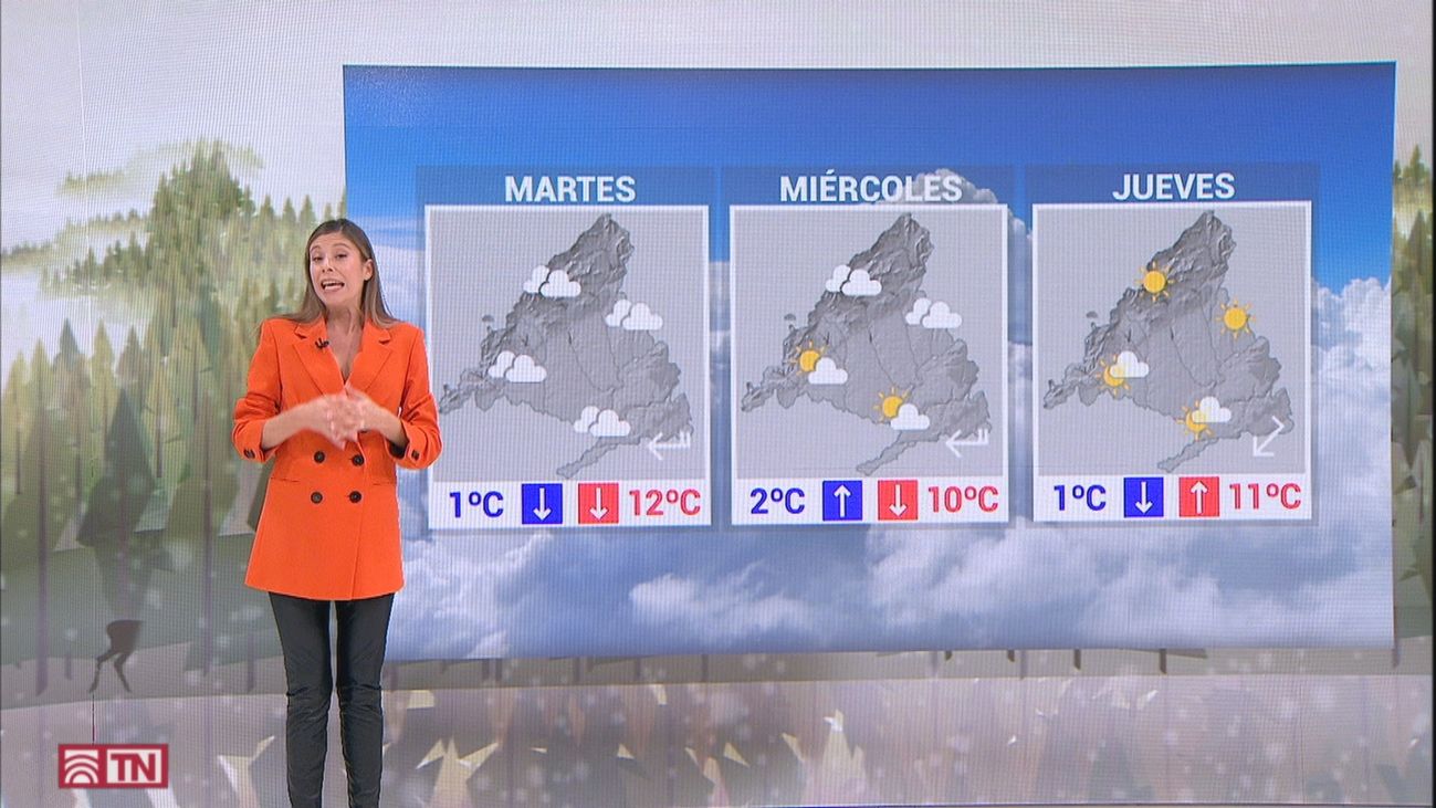 El tiempo en Madrid este lunes: Temperaturas máximas en descenso