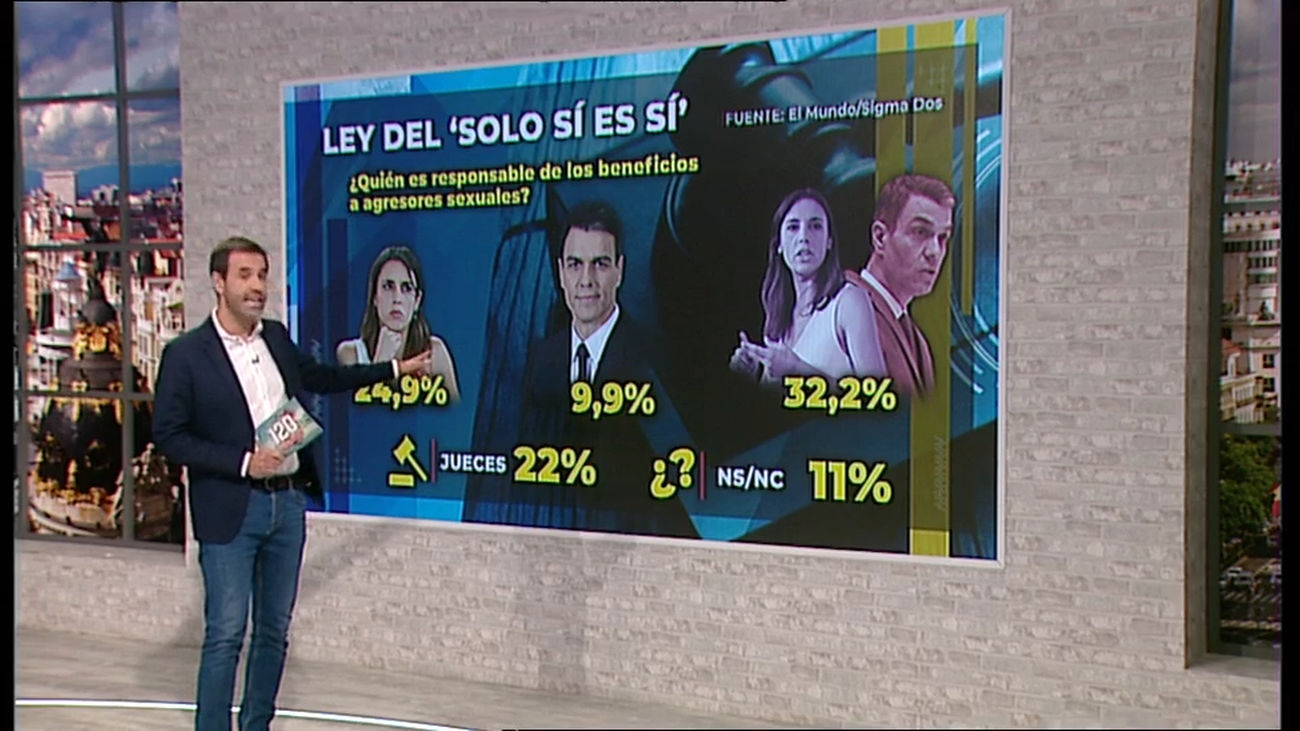 120 minutos 06.02.2023 (parte 1)