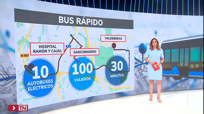 Almeida presenta el primer Bus Rapid de Madrid