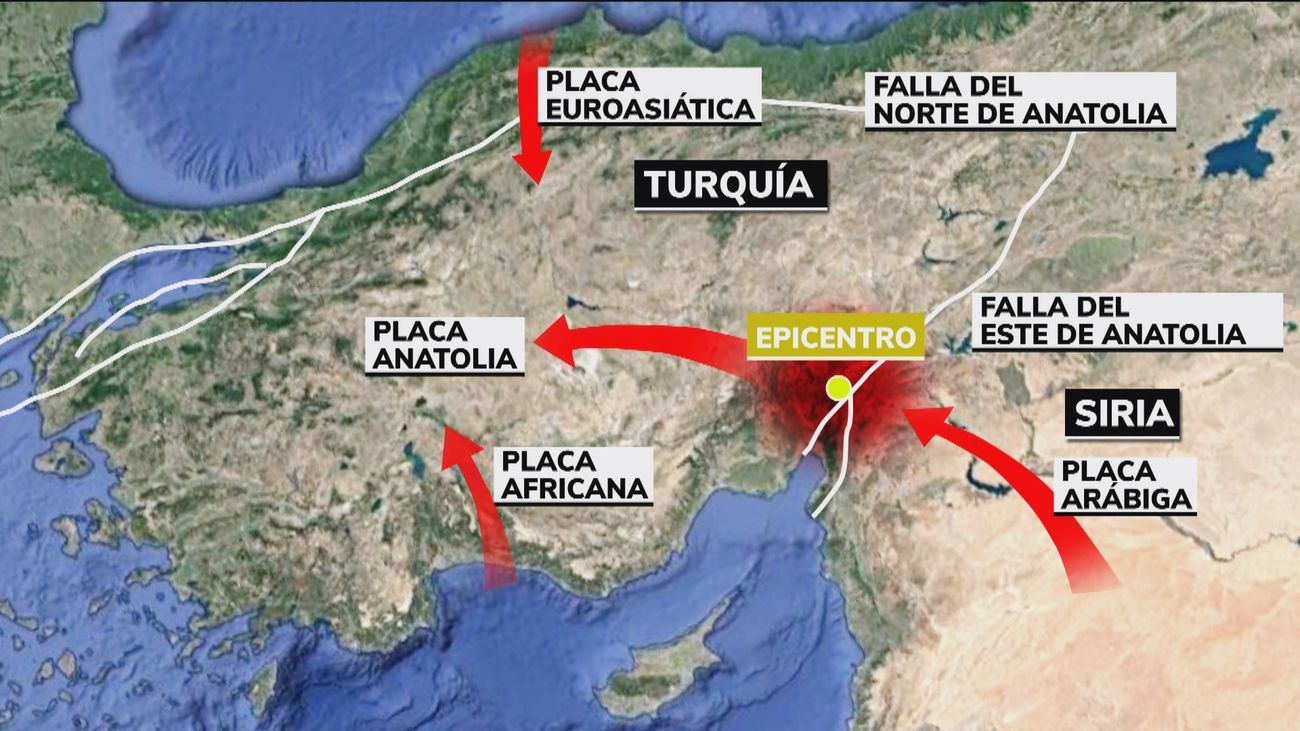 Terremoto en Turquía: ¿Por qué hubo un 'doblete' de sismos que desconcierta a los expertos?