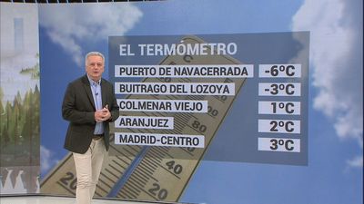 El tiempo en Madrid este viernes: Sol y heladas a primera hora