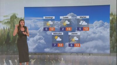 El tiempo en Madrid este domingo: Heladas débiles y temperaturas con ligeros cambios