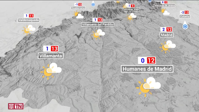 El tiempo en Madrid este lunes: Cielo poco nuboso y temperaturas en ligero aumento