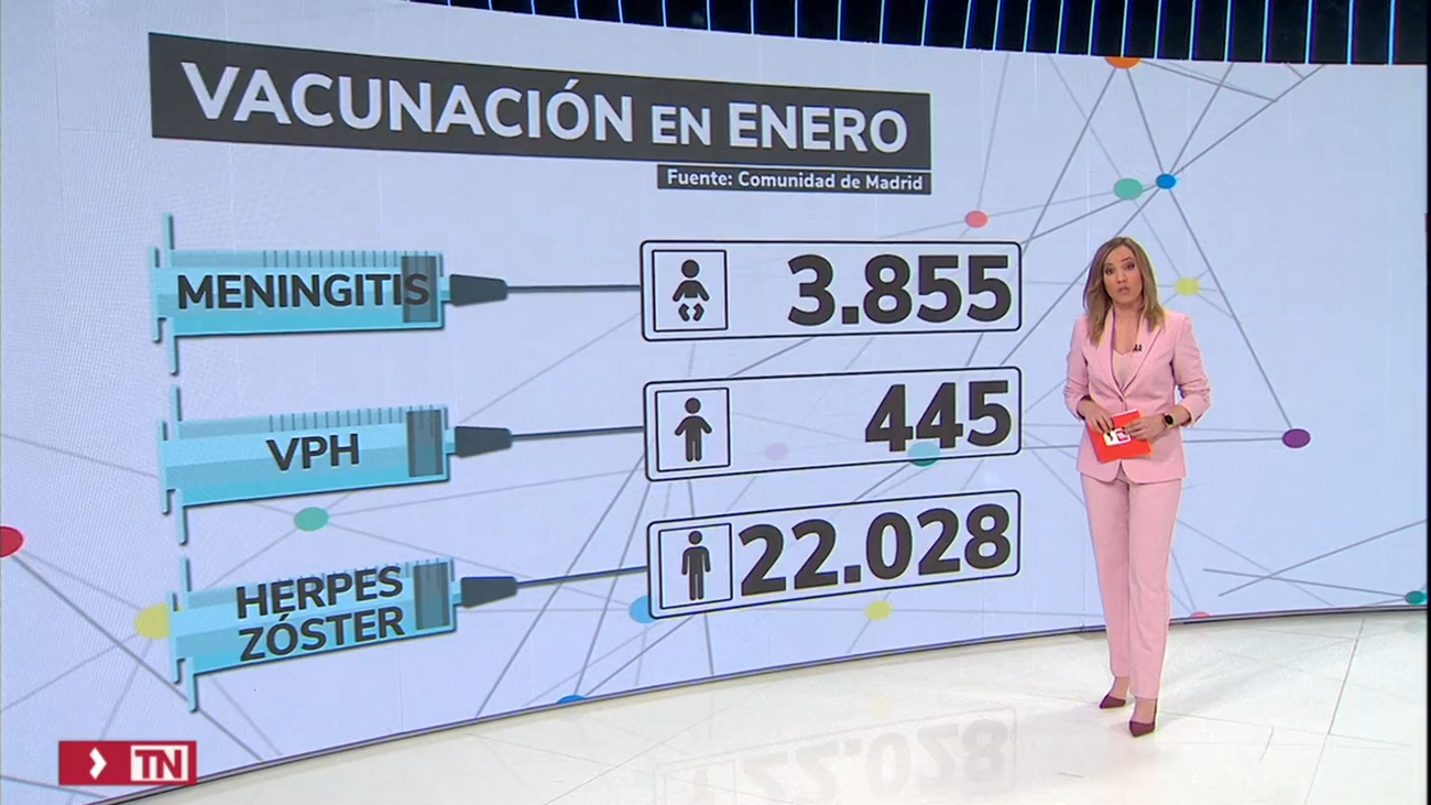 Madrid vacuna a 3.855 bebés contra la meningitis B en su primer mes de implantación