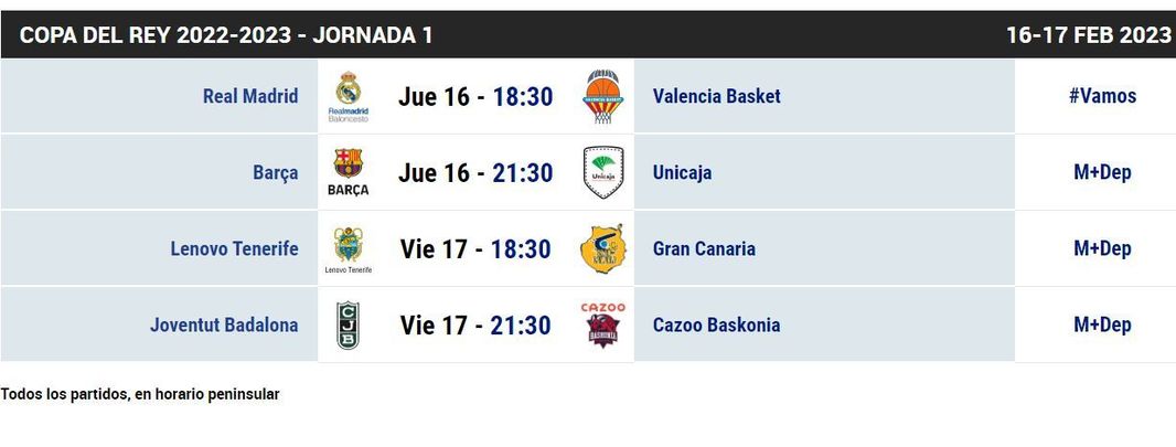 Horarios de la Copa del Rey / ACB