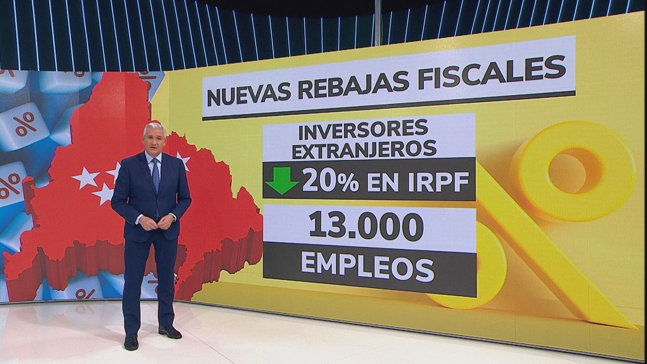 El Consejo de Gobierno aprueba la deducción en el IRPF para atraer inversión extranjera