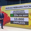 El Consejo de Gobierno aprueba la deducción en el IRPF para atraer inversión extranjera